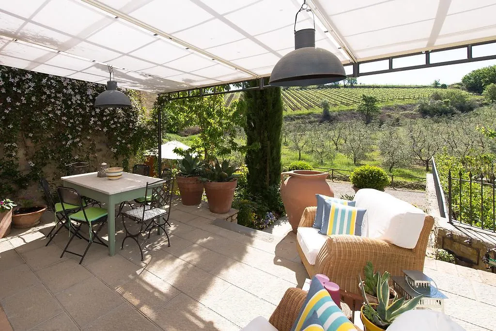 Villa Nova By Posarellivillas Rosennano Kır Evi