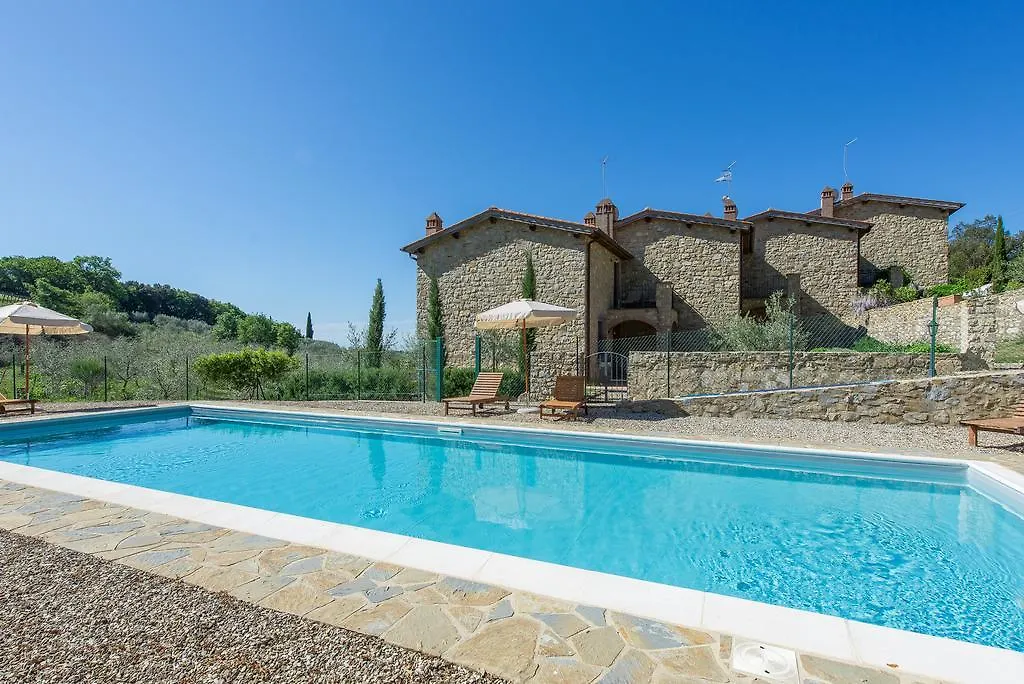 Villa Nova By Posarellivillas Rosennano Kır Evi
