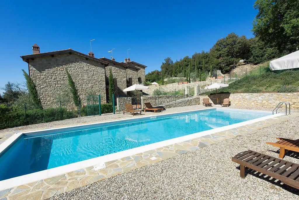 Villa Nova By Posarellivillas Rosennano