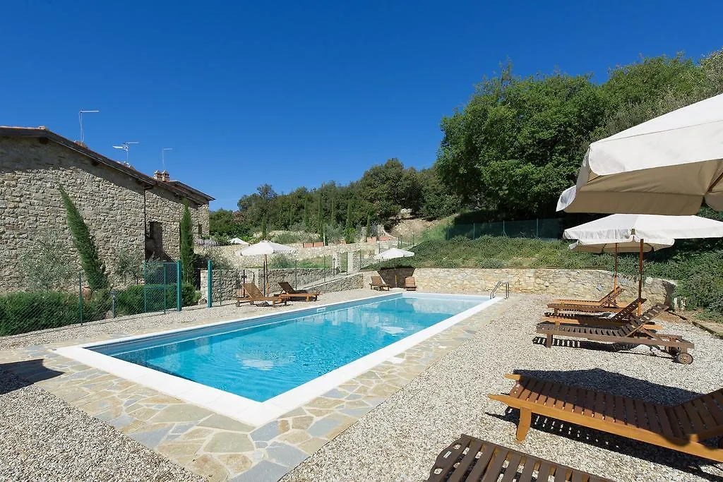 Villa Nova By Posarellivillas Rosennano Kır Evi