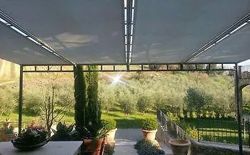 Villa Nova By Posarellivillas Rosennano